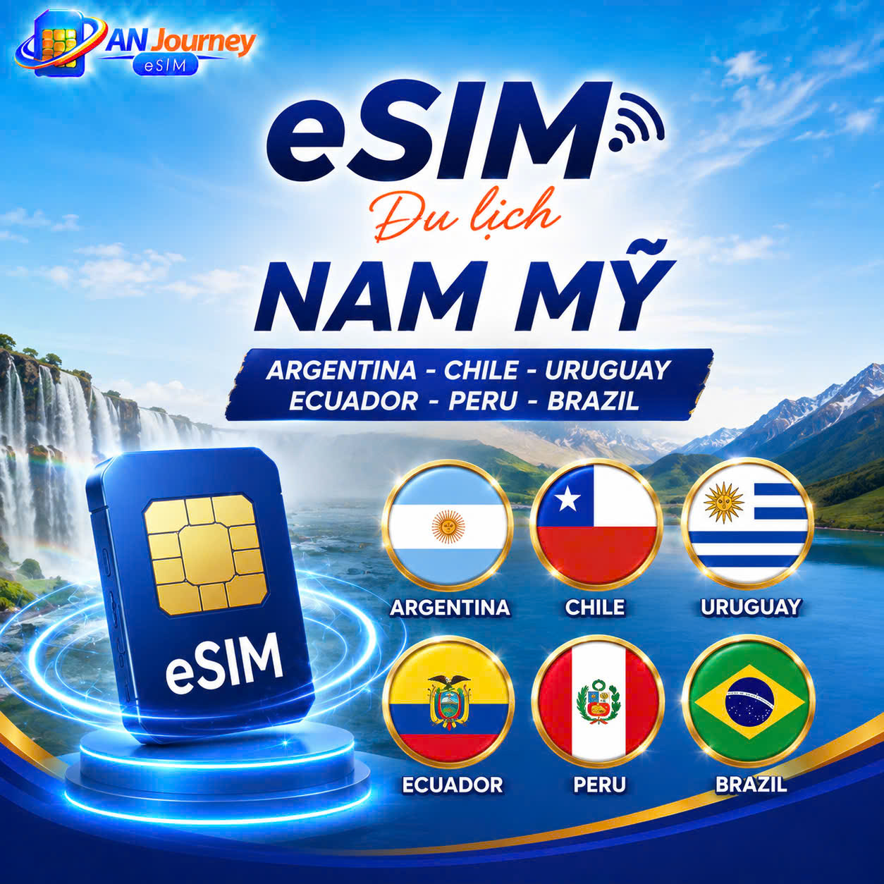 eSIM du lịch ARGENTINA-CHILE-URUGUAY-ECUADOR-PERU-BRAZIL